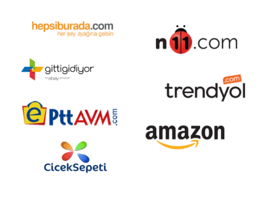 Pazaryeri Entegrasyon